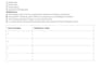 create custom science worksheets,quizzes, infographics